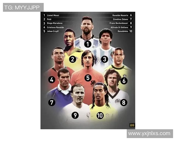 历史百大足球球星排名揭秘，探寻足球史上最具影响力的传奇人物