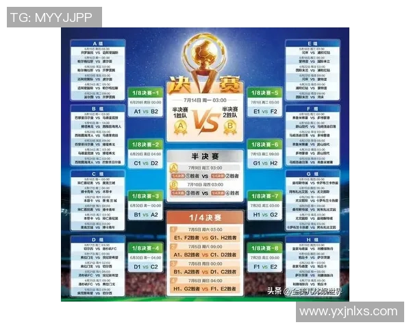 足球星期天反向投注技巧揭秘如何提高你的投注成功率