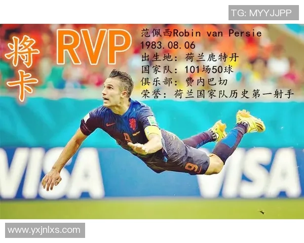 足球星卡市场价值分析 每张价格波动因素与收藏潜力详解